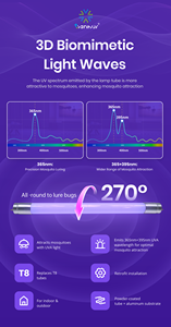 UV-LED-Ersatz lampen nm nm 7W 10W T8 UVA-LED-Lampen röhre für die Schädlings bekämpfung Fliegen mücke einsetzen - Product Image 2
