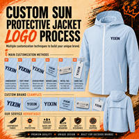 Veste courte à capuche avec visière amovible pour femme, en matériau de qualité supérieure, légère et confortable, protection solaire UPF