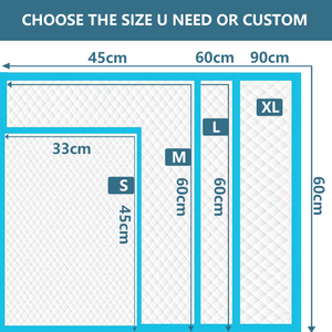 Lynpet Coussinets de dressage super absorbants à séchage rapide pour chiots Coussin de pipi anti-fuite pour chien Prix compétitif - Product Image 5