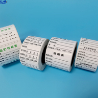 Porte-étiquettes de prix pour supermarché, transparent, économique, en plastique PVC auto-adhésif, pour rayon horizontal.