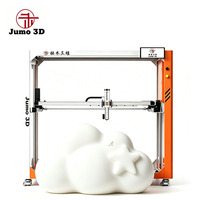 Imprimante 3D industrielle JUMO 3D grand format 1000x1000x1000mm, plateau chauffant, détection de filament, système d'alimentation automatique 500g/h