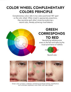 Corrector Líquido Amarillo <span class=keywords><strong>Naranja</strong></span>, <span class=keywords><strong>Base</strong></span> de Maquillaje, Reparación Facial, Corrector de <span class=keywords><strong>Ojeras</strong></span>, Corrector de Tono de Piel, Corrector Iluminador Morado - Product Image 4