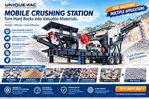 UniqueMac Estación de Trituración de Mandíbulas Portátil de 80-120tph para Minería de Minerales y Procesamiento de Grava, Motor AC, Origen Henan - Product Image 3