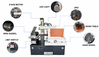Máquina de Corte por Electroerosión de Hilo CNC Dk7745, Controlada por PLC, Alta Precisión 0.01mm, Baja Pérdida, Alta Eficiencia, Mesa de Trabajo 950x580mm
