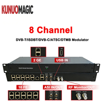 Modulador IP QAM KUNUOMAGIC de 4/8/16/32 Vías, Codificador RF DVB-T DVB-C ISDB-T ATSC con 24/32 Salidas, Soporte PCR y Gestión Web