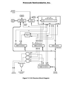 MCHC11F1CFNE4 8-Bit Embedded <strong>Microcontroller</strong> <strong>IC</strong> Integrated Circuit Module - Product Image 4