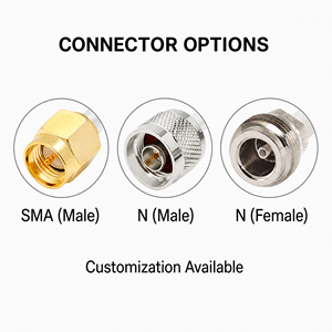 Communication Antenna Outdoor Panel Antenna 5G 4G LTE GSM 698-3800MHz 11dBi High Gain SMA Male for Signal Booster - Product Image 5