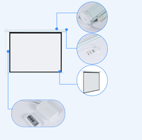 Y-60 "Blanc En Plastique Tissu TV Support Mural Motorisé Plafond Encastré Projecteur Écran De Haute Qualité Squire Style Simple Écran