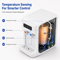 Sonde de température NTC GAIMC à borne annulaire pour distributeur d'eau potable, avec retour de chauffage et protection contre le chauffage à sec