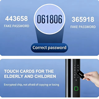 Serrure de porte intelligente étanche IP65, biométrique par empreinte digitale, Tuya WIFI, reconnaissance faciale 3D, serrure numérique vidéo RFID intelligente