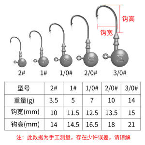 Lure Fishing Lead Head Hook High Carbon Steel Anti Loosening <b>Blood</b> Groove 5 Hooks <b>Bag</b> Bass Freshwater Fishing Hook - Product Image 2