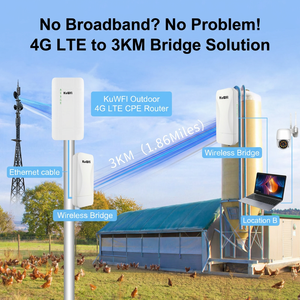<span class=keywords><strong>Routeur</strong></span> <span class=keywords><strong>LTE</strong></span> <span class=keywords><strong>KuWFi</strong></span> 2.<span class=keywords><strong>4G</strong></span> Compatible Alimentation Solaire, 1WAN LAN, Antenne Externe 5dBi, Étanchéité IP66, <span class=keywords><strong>Routeur</strong></span> Wi-Fi Extérieur <span class=keywords><strong>4G</strong></span> pour Caméra IP - Product Image 5