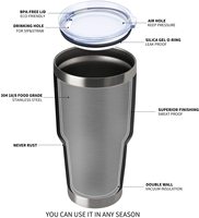 Gobelet de voyage en acier inoxydable avec couvercle magnétique, style américain classique minimaliste, couleurs personnalisables, logo, thermique, anti-transpiration