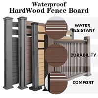 Panneaux de clôture décoratifs creux en composite bois-plastique (WPC) HDPE modernes pour l'extérieur, résistants aux UV, pour maisons et chantiers de construction