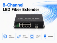 Convertidor de Fibra Óptica Gigabit de 8 Canales Directo de Fábrica con SFP+ Hot Swap para Pantallas LED