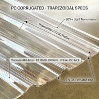Panneau de toiture en polycarbonate ondulé transparent bronze Greca Wave 50 80 microns avec revêtement UV 1,5 mm 1,8 mm 2 mm