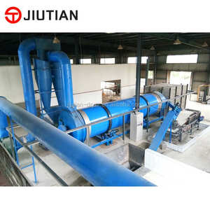 Séchoir rotatif Okara à fonctionnement simple, équipement <span class=keywords><strong>de</strong></span> séchage à vendre - Product Image 2