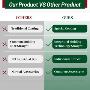 Bán buôn số lượng lớn tùy chỉnh <span class=keywords><strong>20</strong></span> <span class=keywords><strong>oz</strong></span> đôi Tường trắng thăng hoa khoảng trống <span class=keywords><strong>20</strong></span> <span class=keywords><strong>oz</strong></span> thép không gỉ gầy thẳng Tumblers với nắp rơm - Product Image 5