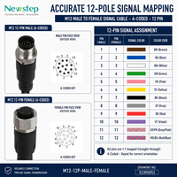 M12 12-poliges Stecker-zu-Buchse-Verlängerungskabel A-kodiert IP67 Wasserdichter Industrieller Rundsteckverbinder Kabelkonfektion für Sensor-Automatisierung