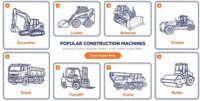 Gebrauchter Komatsu WA380 Radlader Original Japan Gebrauchtmaschine Komatsu WA320 WA420 Lader Verfügbar Gebrauchter Komatsu WA380 Radlader