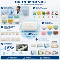 Savon de lessive en barre en gros pour fabricants OEM ODM, 100g-2kg, conteneur en vrac, directement de l'usine, logo personnalisé, certifié Halal ISO