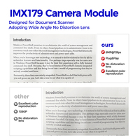 Full HD 1080P 30fps OV2718 Low Light Groothoek Vaste Focus MJPG/YUV Plug-and-play USB-cameramodule voor slimme huizenoven