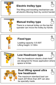 Fabricante de China Fiable 1,5 3 5 7 9 10 Ton Polipasto de cadena eléctrico 220V Solución de elevación eficiente de voltaje - Product Image 5