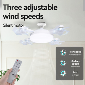 Ventilador de techo moderno para Dron, 45cm, habitación interior, ventilador de techo de hotel <span class=keywords><strong>con</strong></span> luces, 3 velocidades de viento, ventilador de techo LED inteligente, lámpara E27 <span class=keywords><strong>con</strong></span> control remoto - Product Image 6