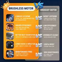 Brushless Fleet Race DC 12V Electric Auto-Stop Car Tire Tyre Inflator Compresor De Aire Portatil Air Compressors for Car Tires