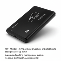 Lecteur de cartes USB haute performance F601, lecteur de cartes d'identité IC 125KHz RFID, bureau, plug & play, sans pilote, matériau ABS