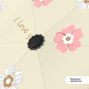 Paraguas Plegable Portátil con Diseño de Flores Pequeñas, Protección Solar UV, Doble Uso, para Mujer, Stock de Fabricante - Product Image 3