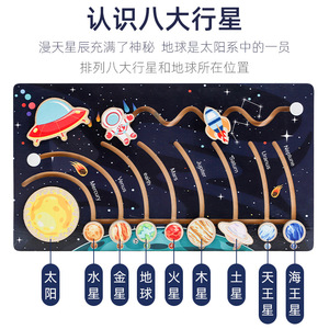 Sistema solare in legno Montessori Slide Maze Board Space Planet cognitivo Baby Early Education Puzzle in legno - Product Image 4