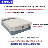 Escritor de Tarjetas RFID UHF de Escritorio a Precio de Fábrica |   Codificador de Etiquetas UHF EPC GEN2 |   Emisor de Tarjetas de Control de Acceso para IoT y Gestión de Activos