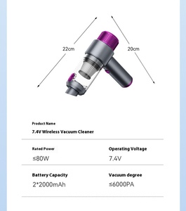 <span class=keywords><strong>Aspirateur</strong></span> de <span class=keywords><strong>voiture</strong></span> portable avec affichage de l'alimentation <span class=keywords><strong>sans</strong></span> <span class=keywords><strong>fil</strong></span> Collecteur de poussière portable et souffleur de poussière Moteur <span class=keywords><strong>sans</strong></span> balais spécifique à la <span class=keywords><strong>voiture</strong></span> - Product Image 6