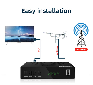 Peru Chile Argentina <span class=keywords><strong>isdb</strong></span>-<span class=keywords><strong>t</strong></span> kỹ thuậ<span class=keywords><strong>t</strong></span> số mặ<span class=keywords><strong>t</strong></span> đấ<span class=keywords><strong>t</strong></span> <span class=keywords><strong>Set</strong></span> Top <span class=keywords><strong>Box</strong></span> Full HD TV <span class=keywords><strong>isdb</strong></span>-<span class=keywords><strong>t</strong></span> modulator isdbt thu tv hộp <span class=keywords><strong>set</strong></span>-TOP - Product Image 6