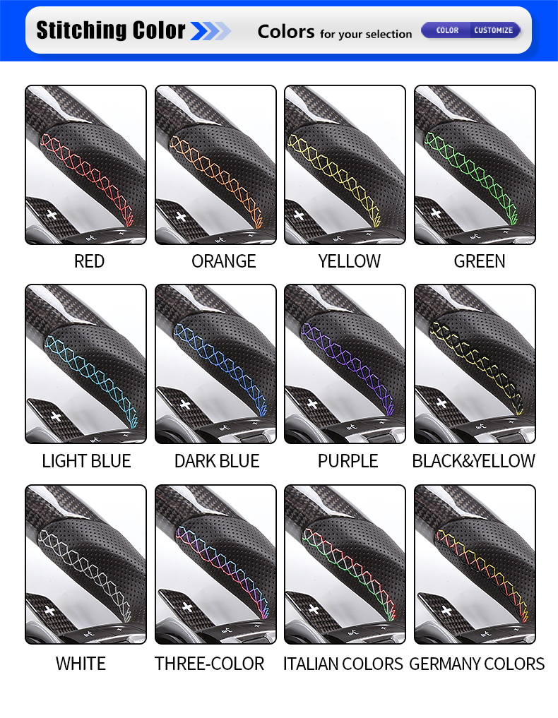 Adapté aux besoins du client 3