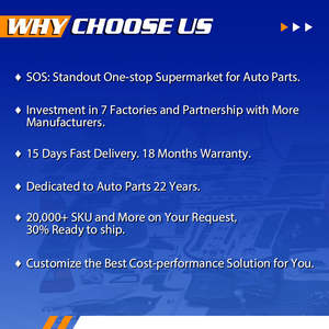 Repuestos para carrocería de coche para FAW BESTUNE T77 Nat B70S M9 T55 T99 T90 E01 B30 <span class=keywords><strong>X40</strong></span> X80 Bestune - Product Image 6