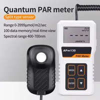APM130 Numérique Grand Écran Lcd Quantique Par Mètre Compteur D'énergie Légère Pour L'agriculture