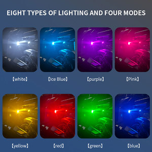 Không Dây Điều Khiển Từ Xa Mini Máy Bay Nhấp Nháy Ánh Sáng <span class=keywords><strong>RGB</strong></span> Flash Cảnh Báo Đèn Cho Xe Xe Đạp Xe Máy Phía Sau Đuôi Trang Trí Ánh Sáng - Product Image 3