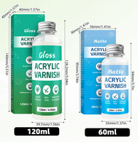 INTODIY Huile de peinture pour figurines en gypse, Huile fluide effet ours, Huile brillante à base d'eau, Agent de scellement anti-poussière et éclaircissant, Huile mate artisanale
