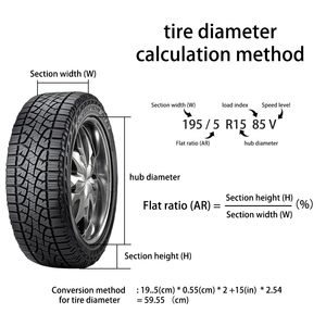 ถุงเก็บยางรถยนต์คุณภาพพรีเมียม ผ้า Oxford 600D เคลือบ PVC กันน้ำอย่างดี ปกป้องยางรถของคุณ ประหยัดพื้นที่ ใช้ซ้ำได้นาน ผลิตตามแบบ OEM - Product Image 3