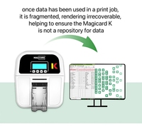 Impresora de Tarjetas Magicard K, Impresora Automática de PVC de Doble Cara, Impresora de Tarjetas Inteligentes NFC RFID Magnéticas para Oficina, Negocios, Empleados, Membresías