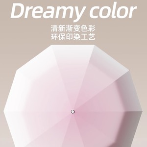 <span class=keywords><strong>Paraguas</strong></span> Plegable Automático <span class=keywords><strong>de</strong></span> Doble Varilla con Color Degradado para Mujer - Diseño Plegable Versátil que Protege del Viento, Sol y Rayos UV - Product Image 3