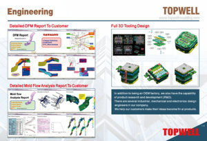 无线充电产品设计到生产 工业设计 电子设计 OEM 工程解决方案制定 - Product Image 2