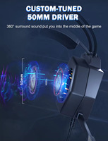 Casque audio haute performance, confortable, avec éclairage RGB pour les joueurs
