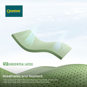 Espuma de Durabilidad Reforzada con Firmeza Equilibrada e Integridad Estructural - Product Image 4