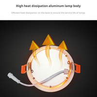 Plafonnier LED encastré rond ETL 9W 12W 15W 18W 24W 4/6/7/9/12 pouces, fin et intégré