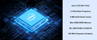 Mini PC Industriel Compact : Intel i5-10e Génération, Sortie Quad 4K, Double LAN, Fonctionnement à Température Étendue, Montable VESA