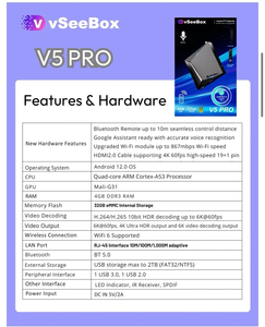 กล่องเปิด V5 vseebox 2025 - Product Image 4