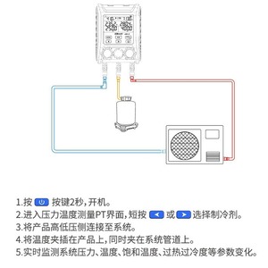 เครื่องวัดความดันดิจิตอล Jingchuang LMG-10 สำหรับวิเคราะห์สารทำความเย็น ใช้สำหรับการบำรุงรักษาและเติมน้ำยาในอุปกรณ์ห้องเย็น - Product Image 4